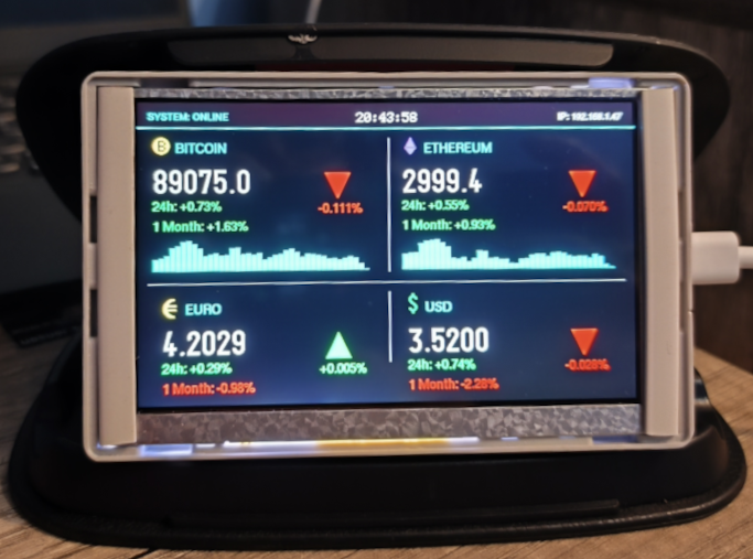 ESP32 Nexus Dash slide 1
